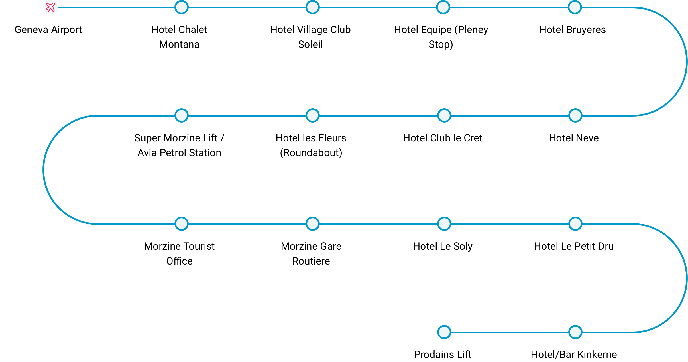 Avoriaz Map