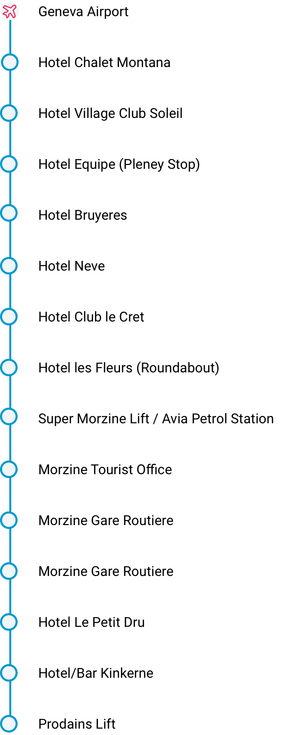 Avoriaz Map